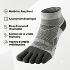 Chaussettes Foulée Sport Coolmax, détail de la technologie Coolmax respirante