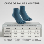 Chaussettes Foulée Running Coolmax, gros plan sur le maintien de la voûte plantaire