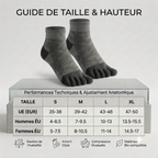Chaussettes Foulée Sport Coolmax, gros plan sur le tissu technique respirant